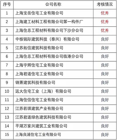 香港宝典免费资料网