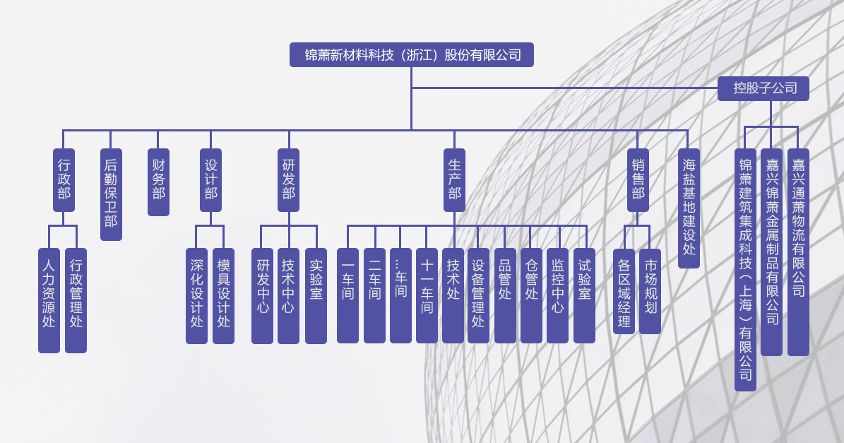 香港宝典免费资料网