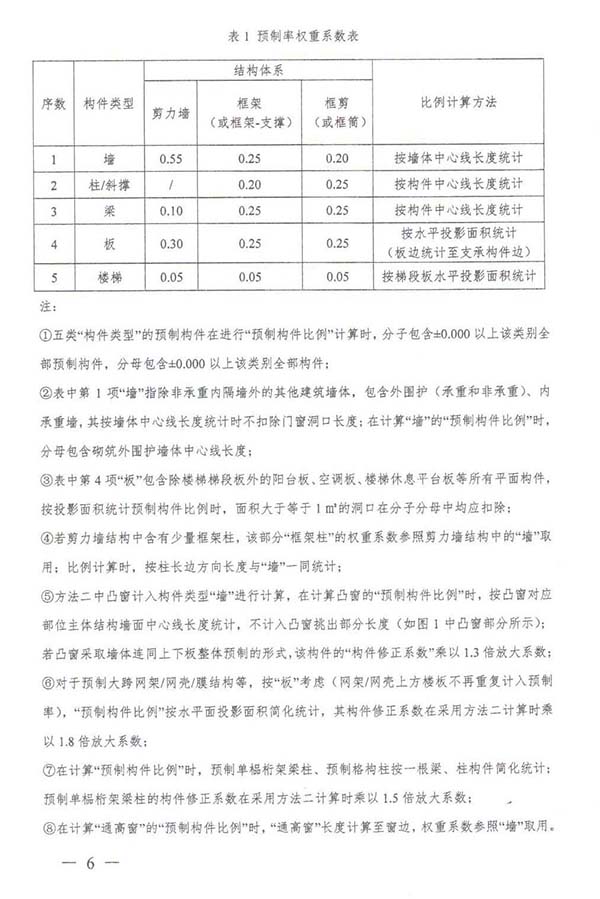 香港宝典免费资料网