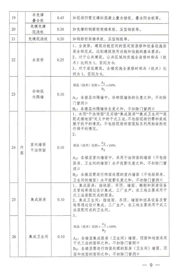 香港宝典免费资料网