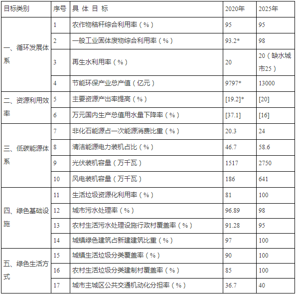 香港宝典免费资料网