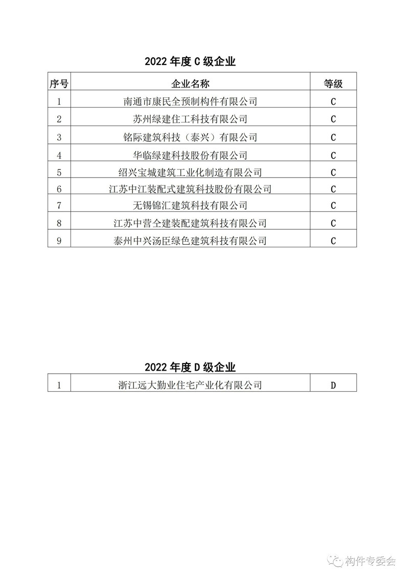 香港宝典免费资料网