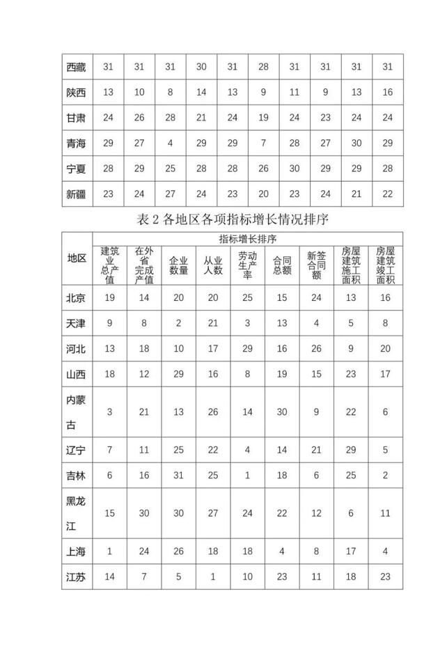 香港宝典免费资料网