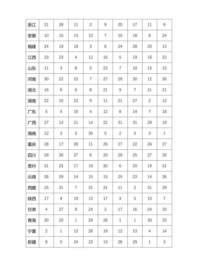 香港宝典免费资料网