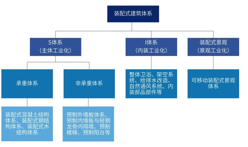 香港宝典免费资料网