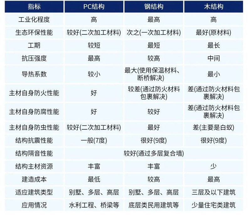 香港宝典免费资料网