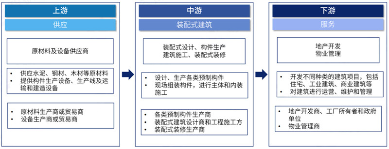 香港宝典免费资料网