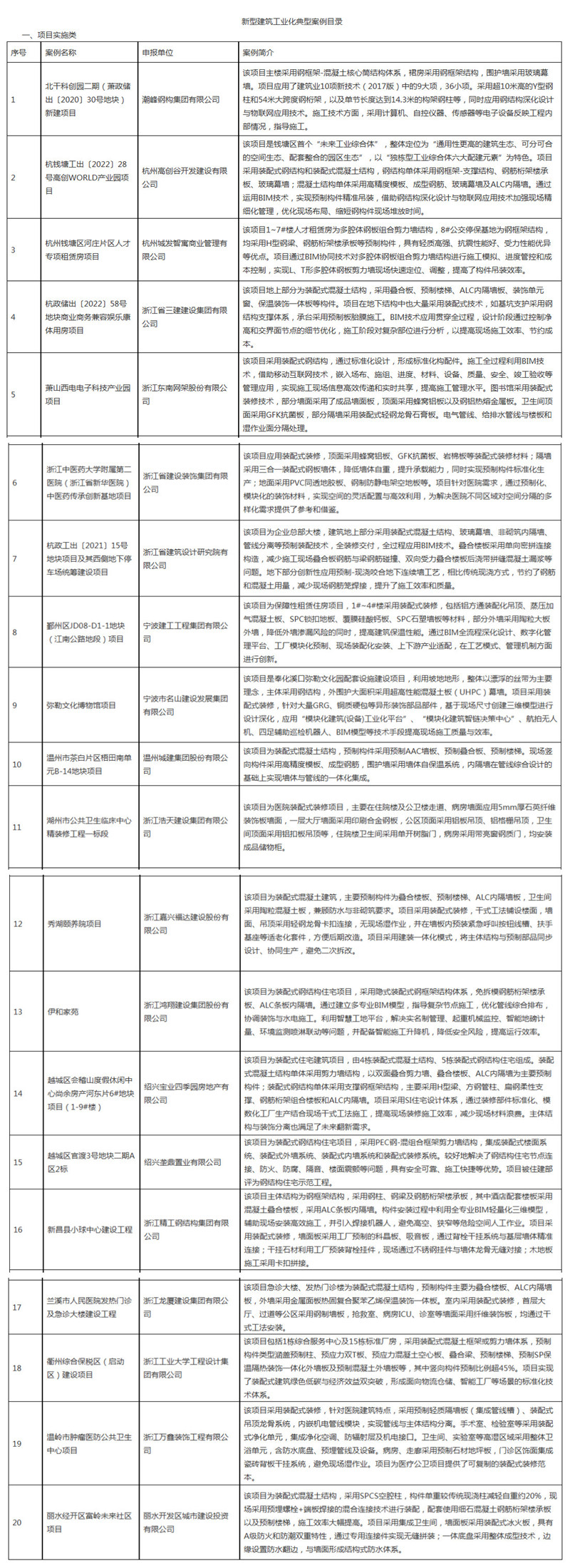香港宝典免费资料网