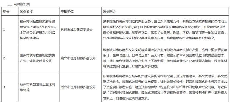 香港宝典免费资料网